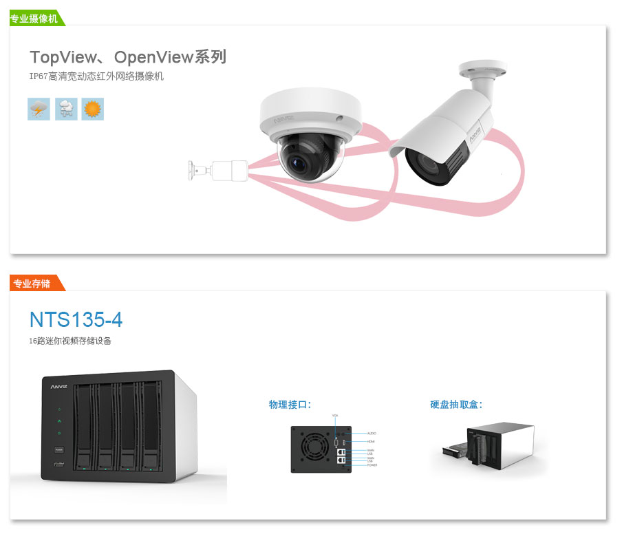 IP67高清寬動態(tài)網(wǎng)絡(luò)攝像機(jī)、專業(yè)級NVR